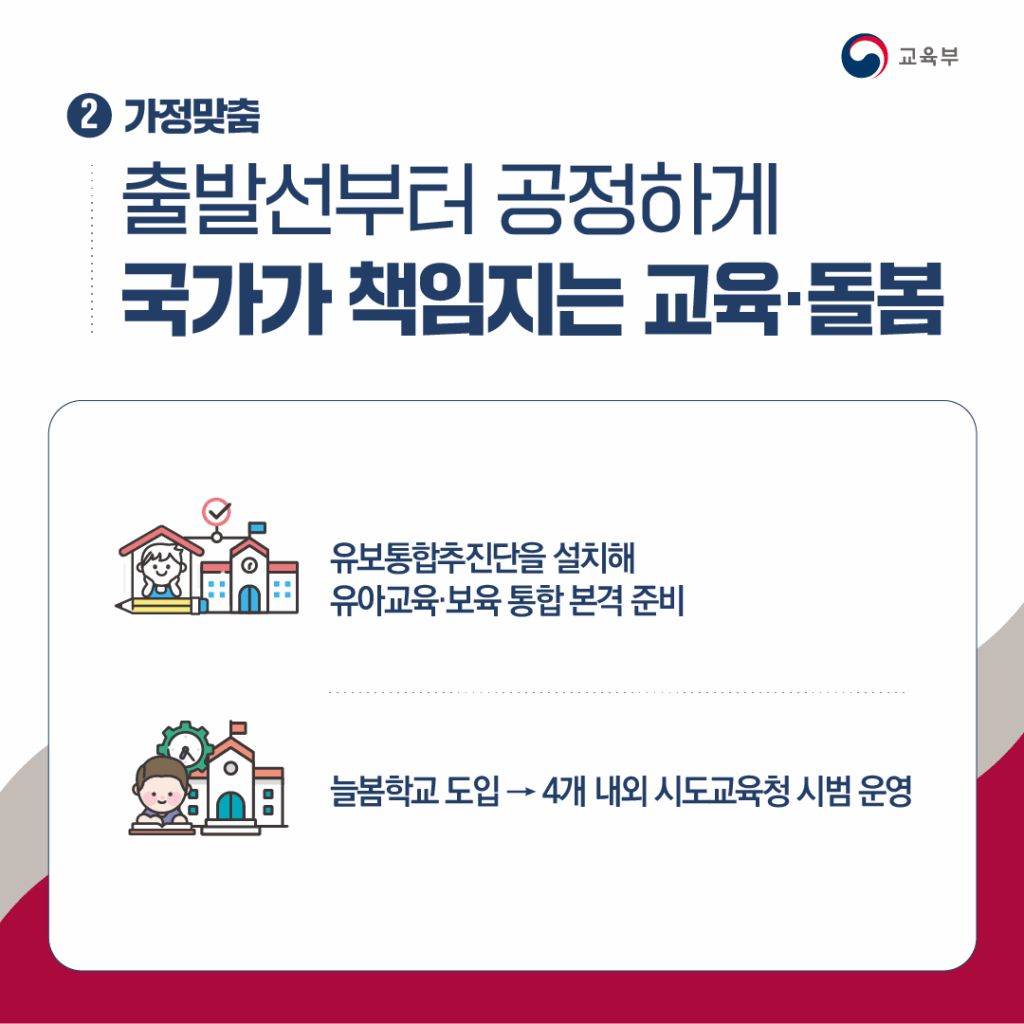 "유보통합 전에 할 수 있는 일, 교육청은 무관심"
어린이집 장애통합반 정보제공 요구에 손사래