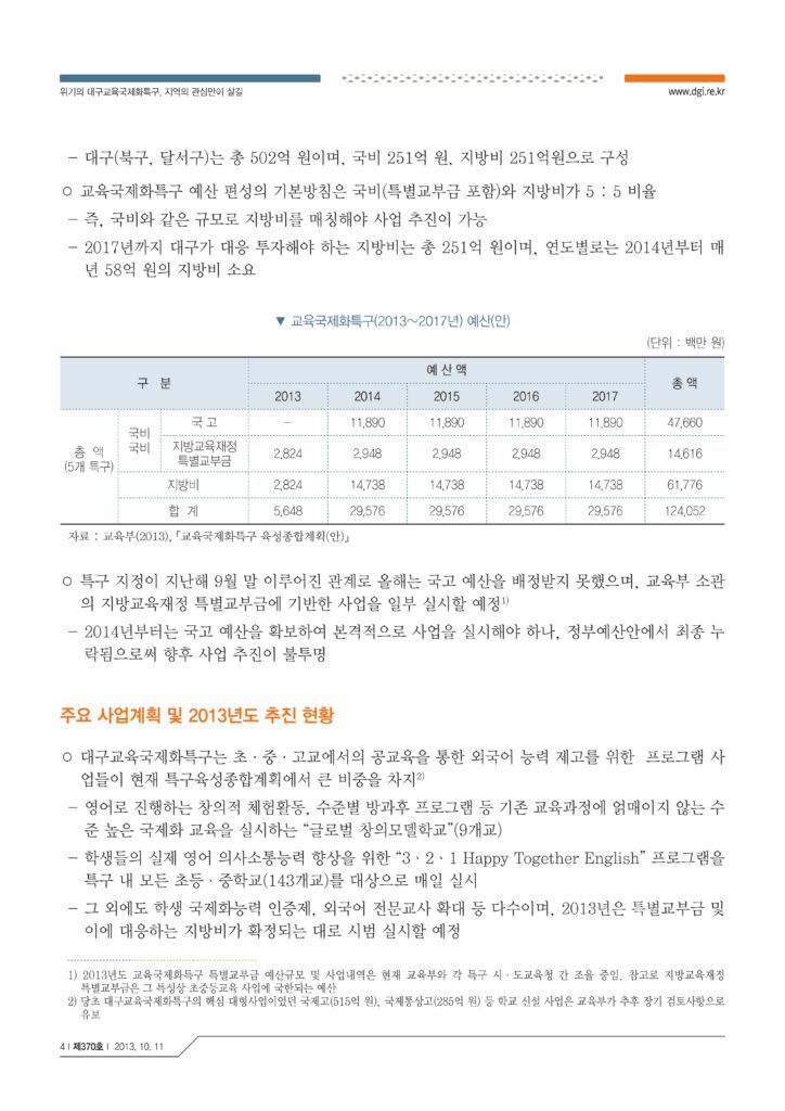 “실효성 의문 교육국제화특구 왜 추진하나”
사업기간 5년, 3년차에 용역발주 “속빈강정”