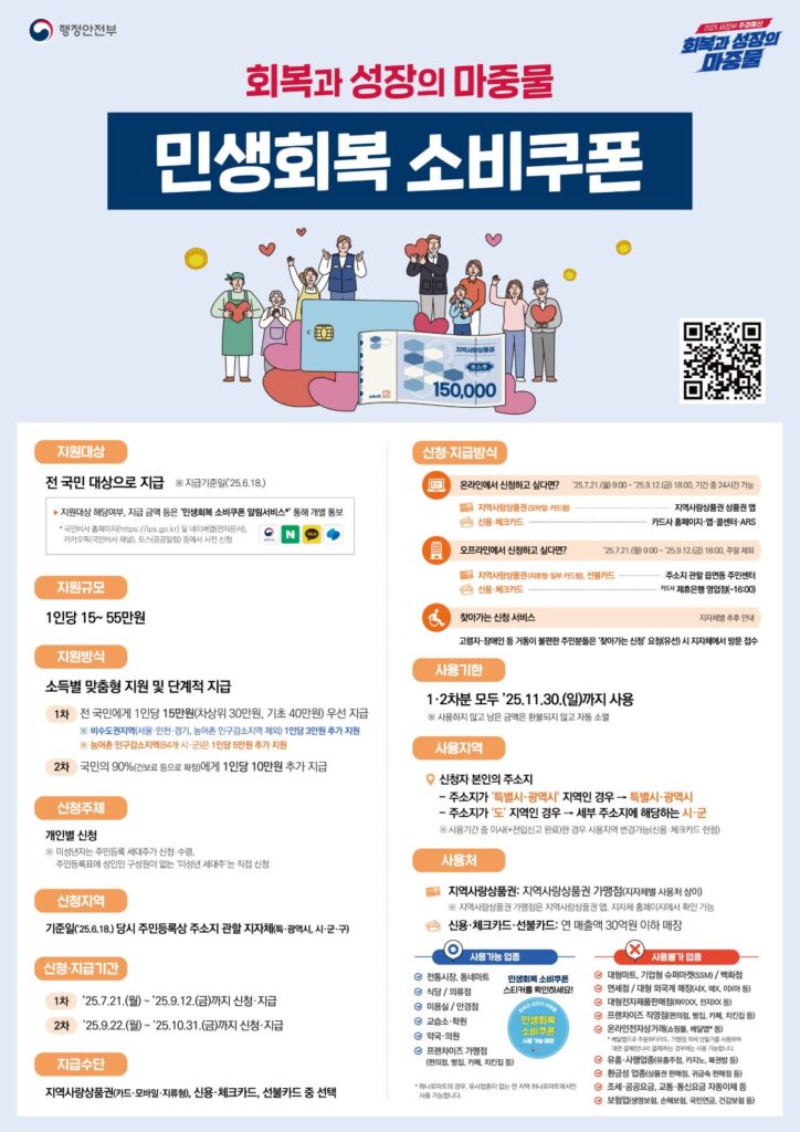 7월 21일부터 ‘민생회복 소비쿠폰’ 지급…