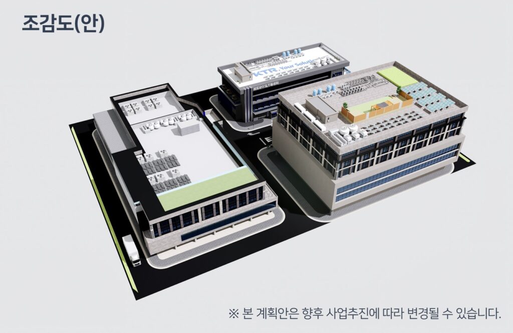 시흥시, KTR 1,250억 원 규모 투자유치
