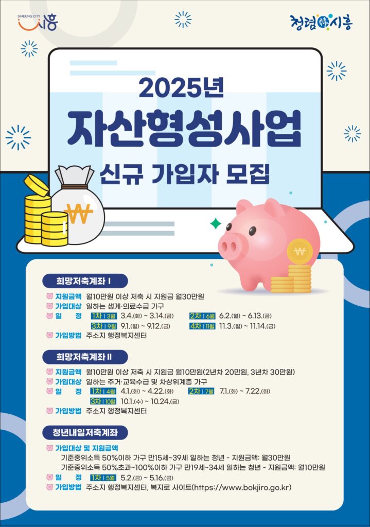 시흥시, 저소득층 자립 돕는 ‘희망저축계좌1’ 신규 가입자 모집9월 1~12일 신청… 3년 만기 시 최소 1,440만 원 적립 가능