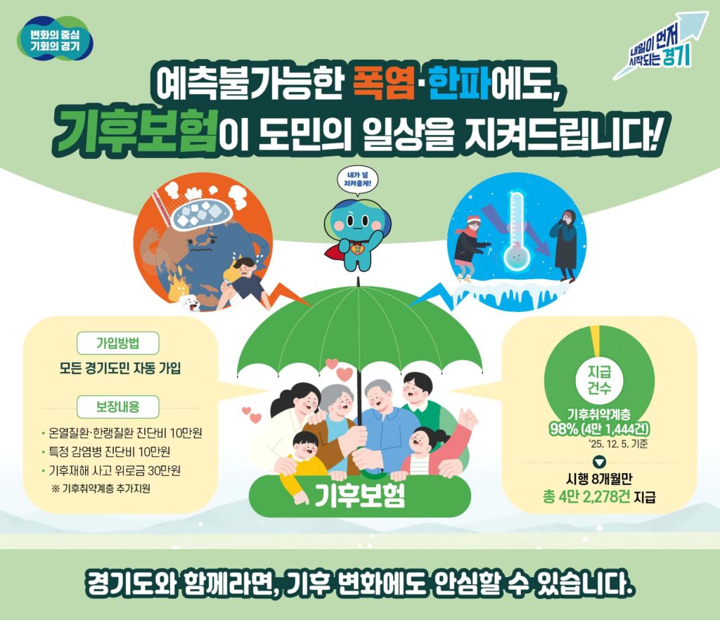 [기획] 예측불가능한 기후재난 시대