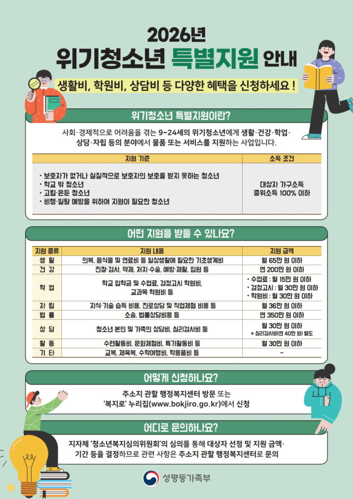 시흥시, 위기청소년 월 최대 45만 원 지원…3월 31일까지 집중 모집