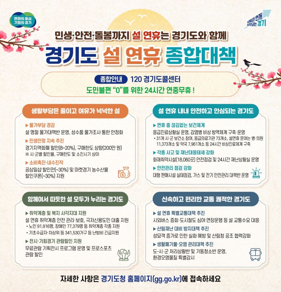 경기도, 설 연휴 민생·안전 종합대책 가동