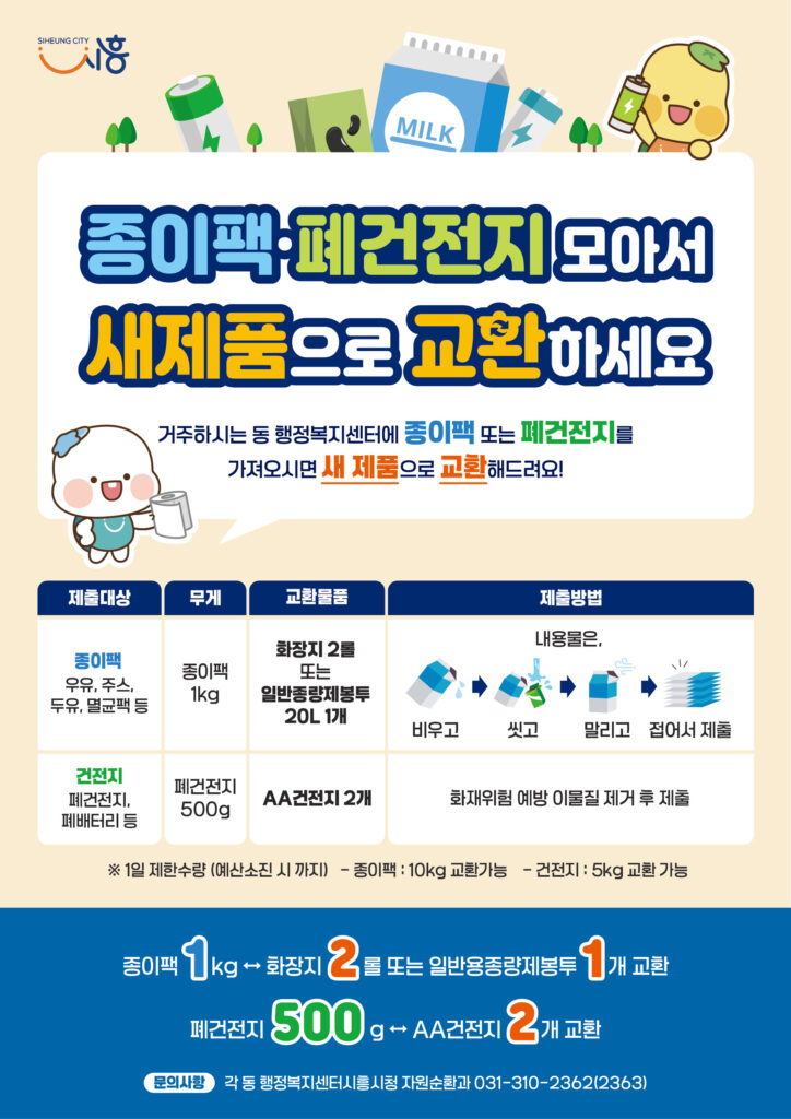 종이팩·폐건전지 교환부터 걷기 챌린지까지… 시민 참여형 생활환경·건강 프로그램 확대