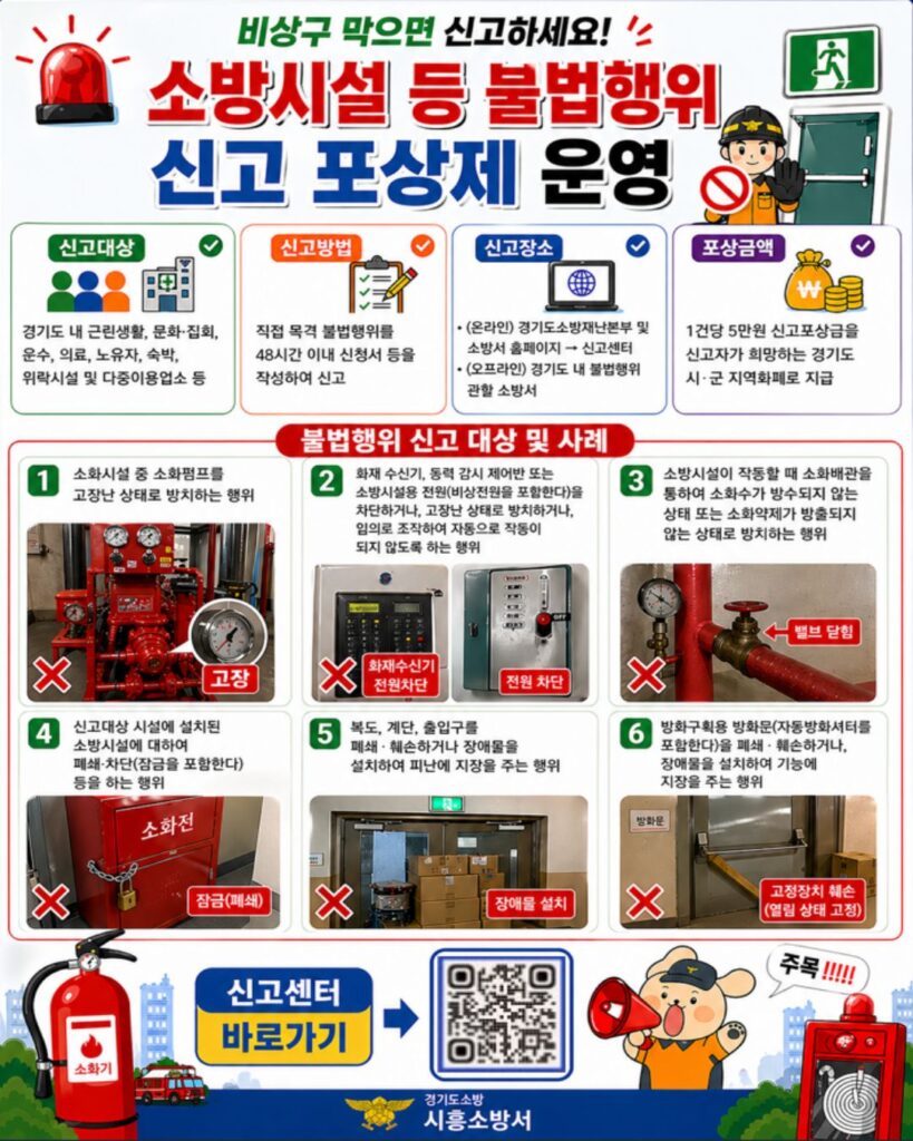 시흥소방서, 소방시설 불법행위 신고 포상제 운영