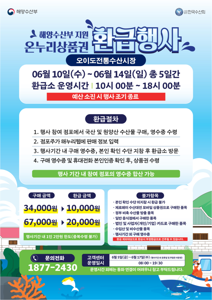 오이도전통수산시장, 온누리상품권 환급행사 진행