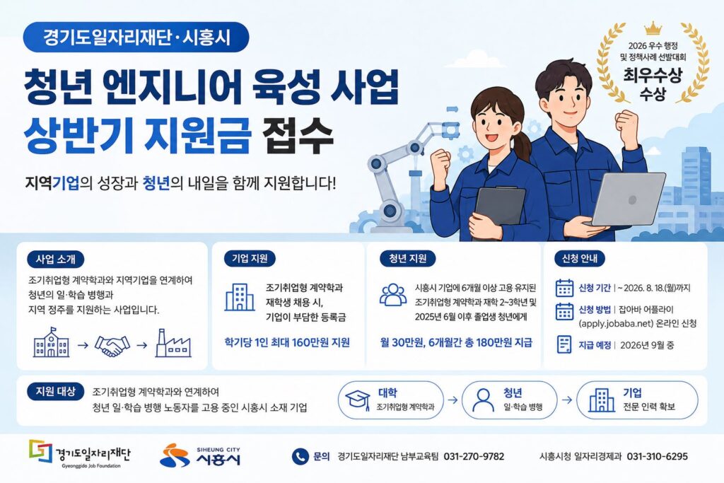 시흥시·경기도일자리재단, 청년 엔지니어 육성사업 지원금 접수