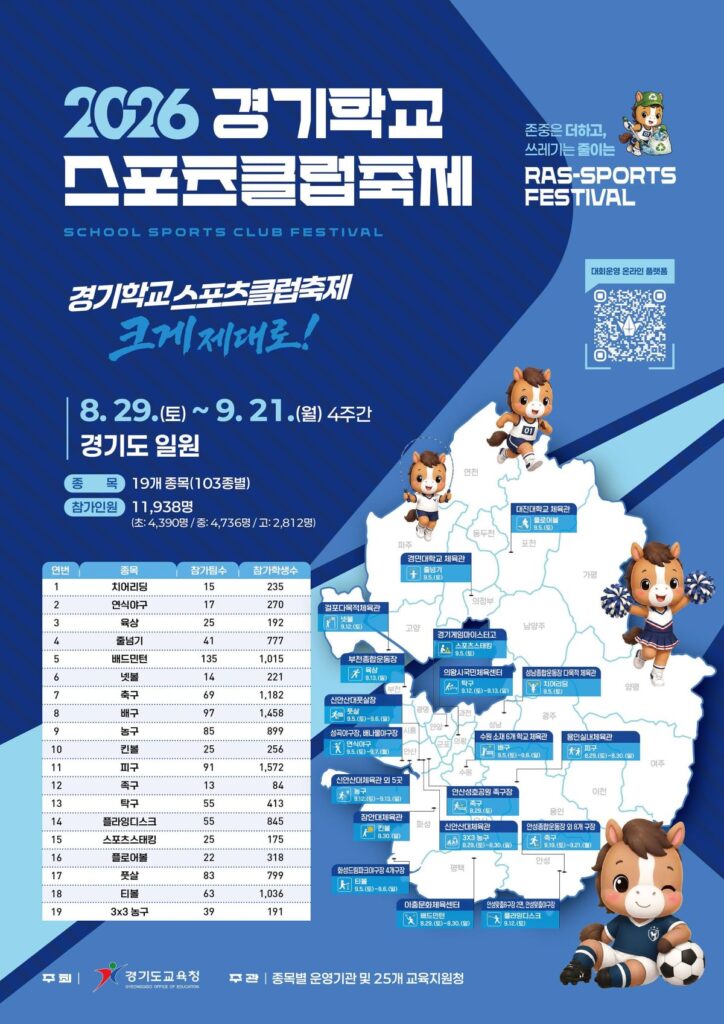 경기도교육청, 1만2천 학생 참여 학교스포츠클럽축제 개최