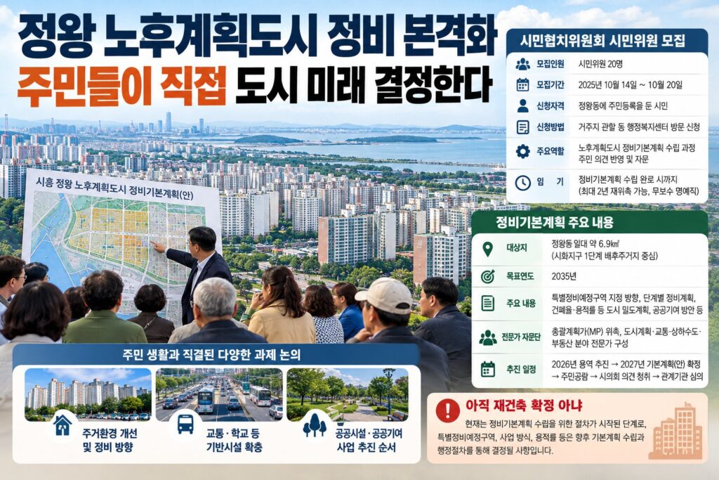 정왕 노후계획도시 정비 본격화 / 주민들이 직접 도시 미래 결정한다